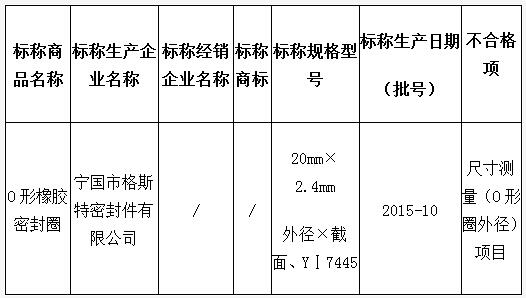 橡膠機(jī)械網(wǎng)