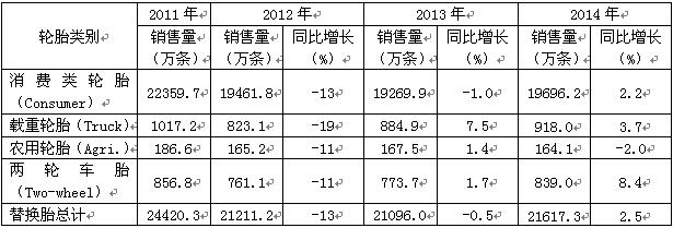 橡膠機(jī)械網(wǎng)