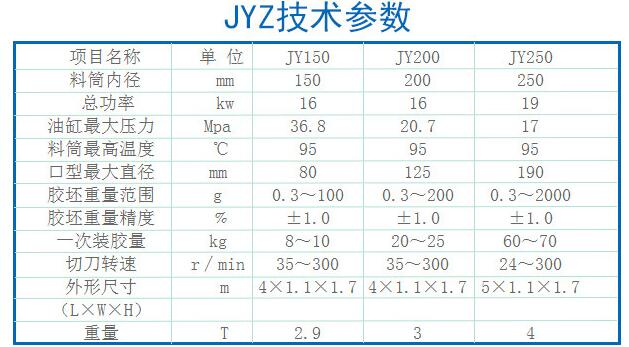 橡膠機(jī)械網(wǎng)