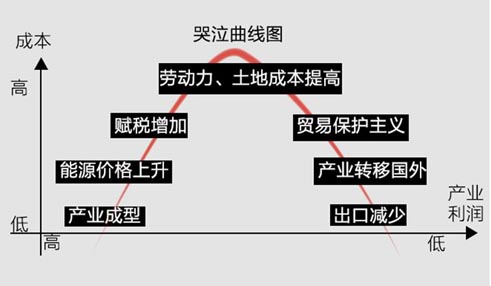 橡膠機械網(wǎng)