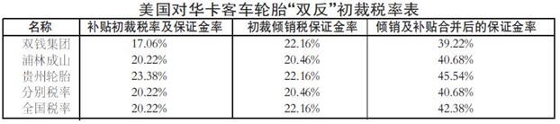 橡膠機械網(wǎng)