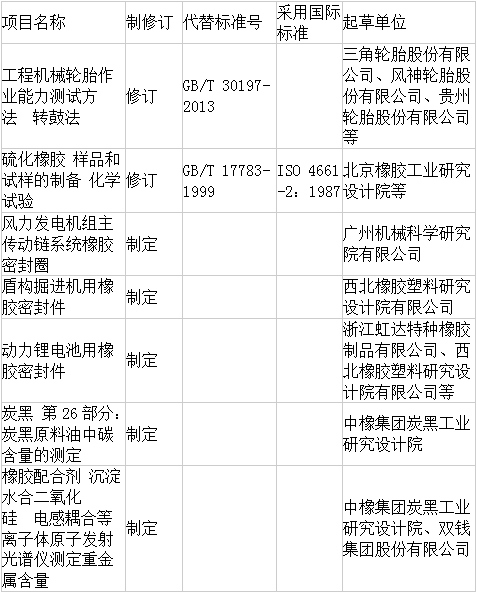 橡膠機(jī)械網(wǎng)