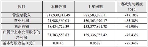橡膠機(jī)械網(wǎng)