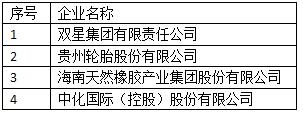 橡膠機械網