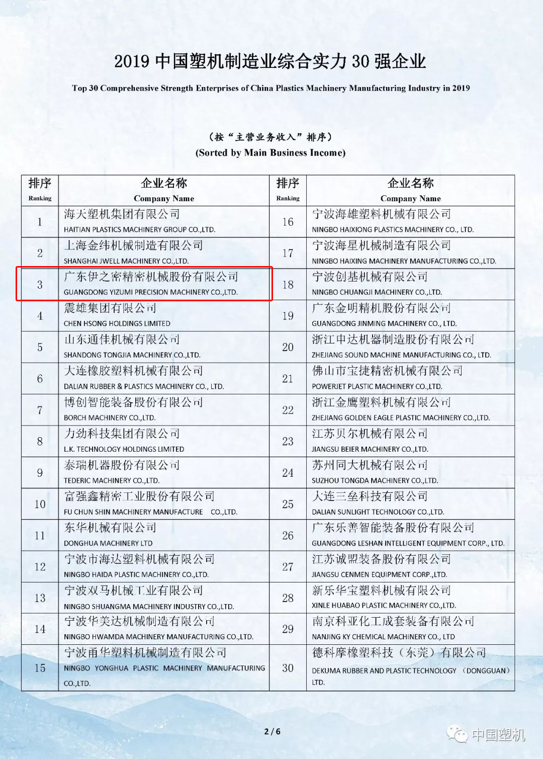 橡膠機械網(wǎng)