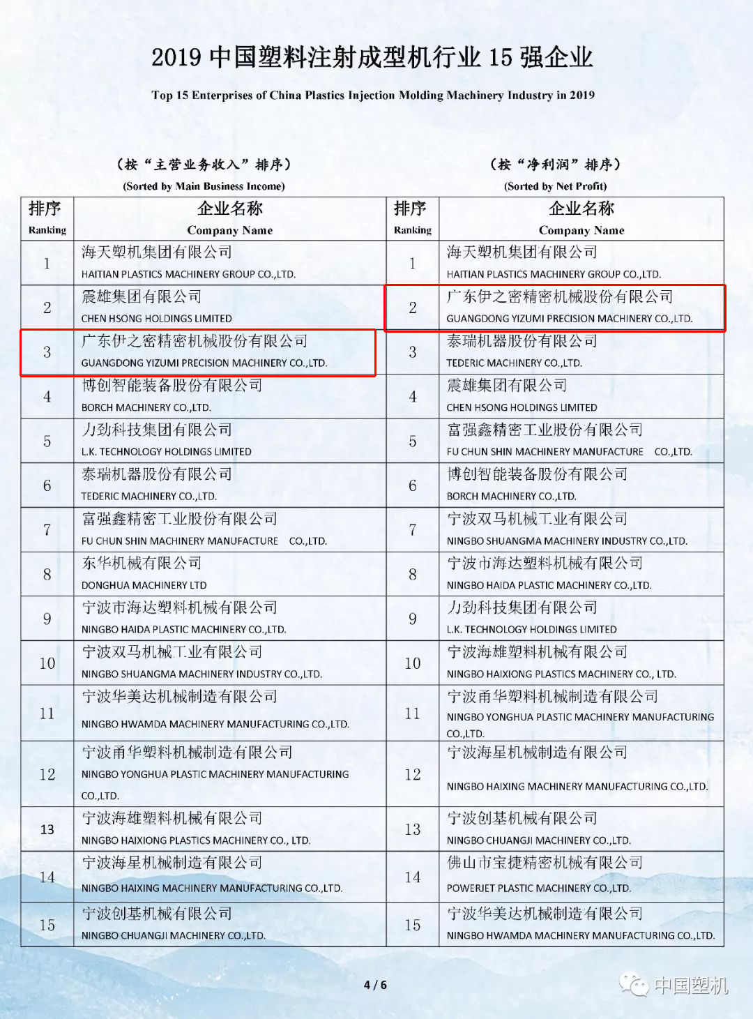 橡膠機械網(wǎng)